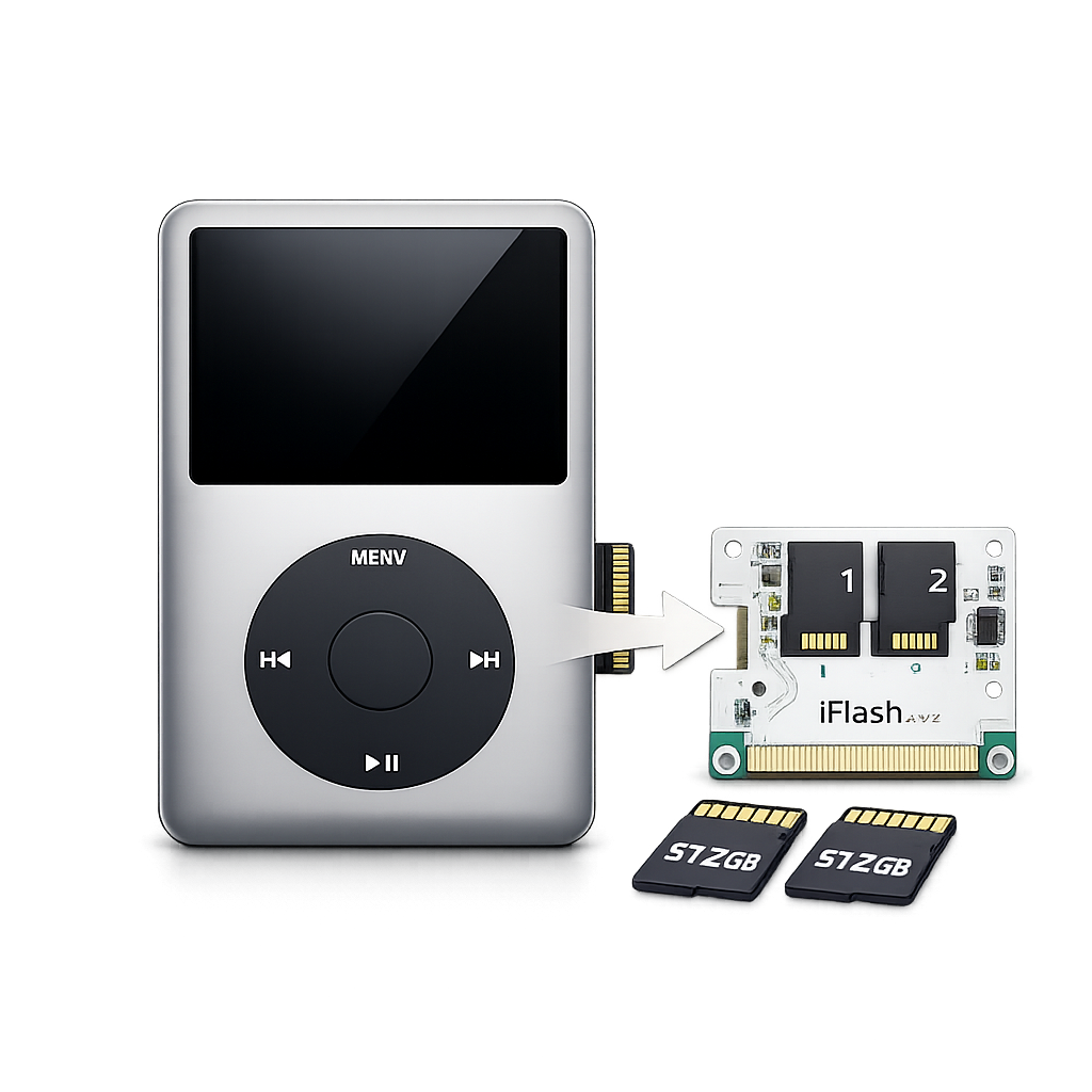 iPod Video Classic SSD upgrade micro sd adapter iflash